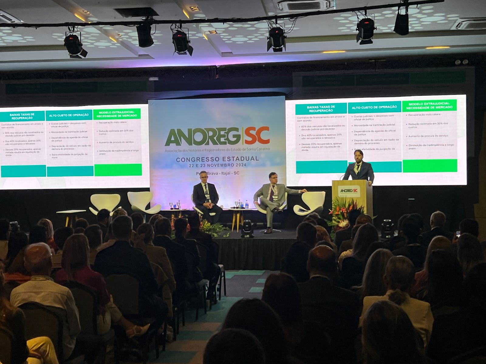 Evento Anoreg 5